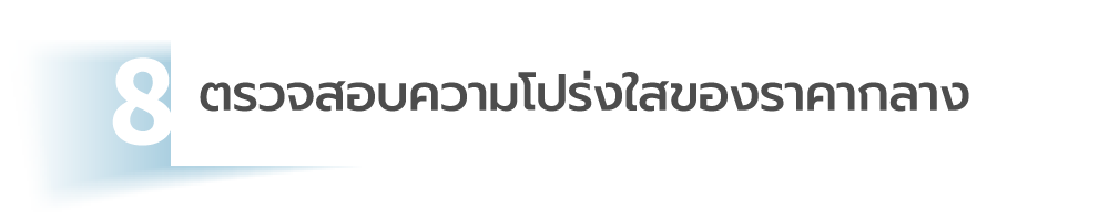 สรรหาผู้รับเหมา