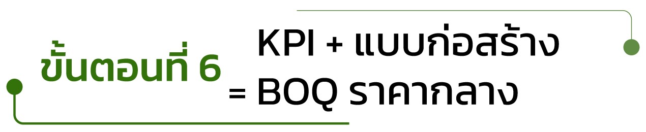 ขั้นตอนที่ 6 BOQ ราคากลาง +KPI + แบบก่อสร้าง