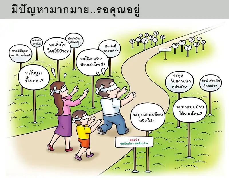 ปัญหาที่อาจเกิดขึ้นระหว่างสร้างบ้าน