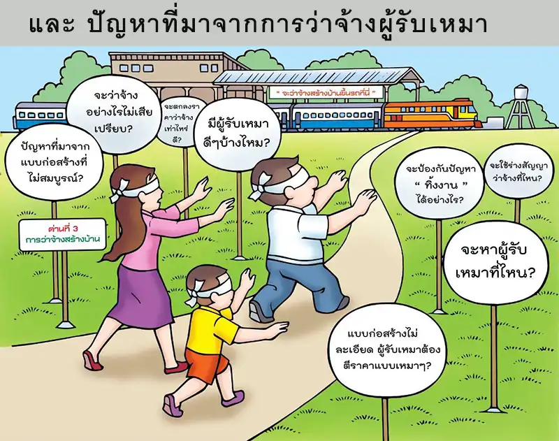ข้อควรรู้ก่อนเริ่มสร้างบ้าน