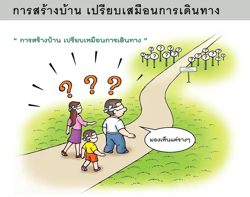ปัญหาสร้างบ้านที่ควรรู้ก่อนเริ่มก่อสร้าง